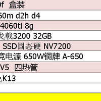 双 11 装机抄作业!5000 元档闭眼冲的 intel 神 U,网游 3A 通吃