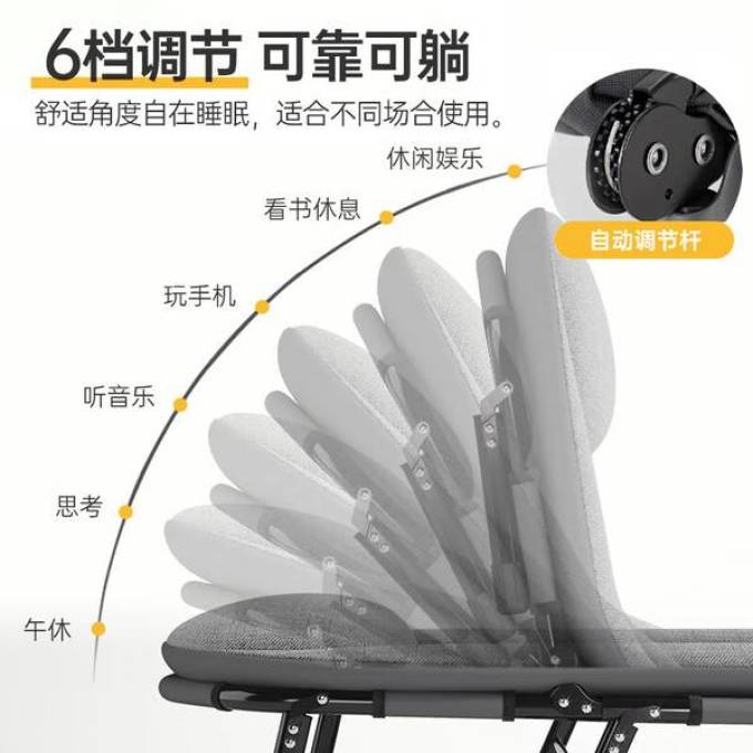 奥凯弗床类