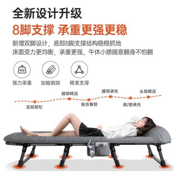奥凯弗床类