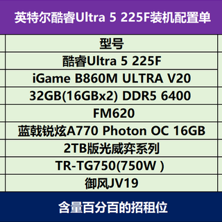 4K5不含内存和SSD，你会为酷睿 Ultra 5 225F搭配哪些全新硬件？