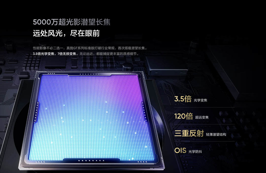 好物榜单 | 真我双11最强购机攻略,至高立省700元