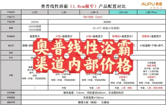 奥普线性浴霸L2A-Air与L3B-Pro怎么选？