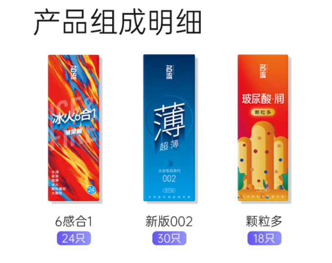 名流安全避孕