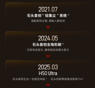 石头H50 Ultra吸尘器：100天免倒尘，宠物家庭的清洁新选择！