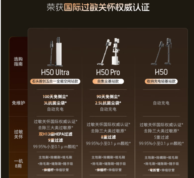 石头手持式吸尘器