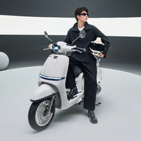 铃木150踏板值得等吗？全网用户观点大PK