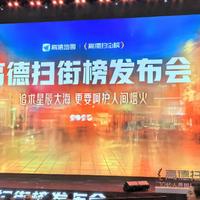 【双11专题】酒旅板块突围,谁能看懂抖音的“智猪局”?