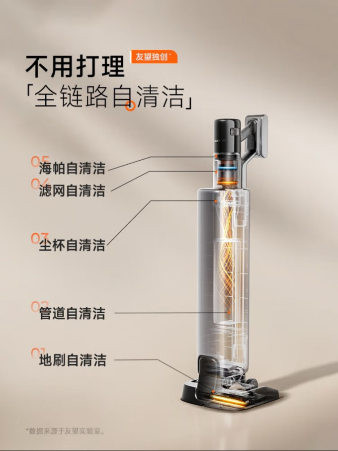 友望手持式吸尘器