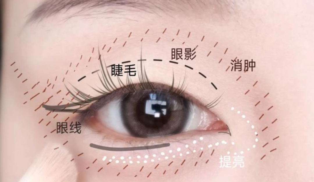 小沈阳女儿红毯首秀太亮眼！星二代沈佳润逆袭单眼皮妆