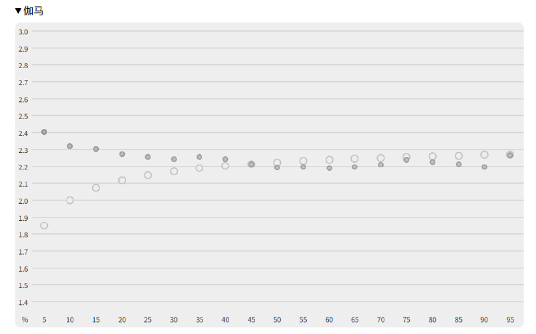 HKC GS27QKS显示器评测：1999元！2K@240Hz的QD-OLED显示器抱回家