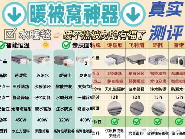 水暖电热毯都有哪些品牌推荐？
