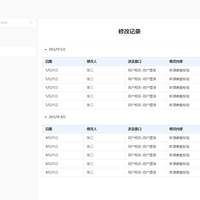 Docker项目 篇零:高效协作从文档开始:手把手教你用Docker部署ShowDoc