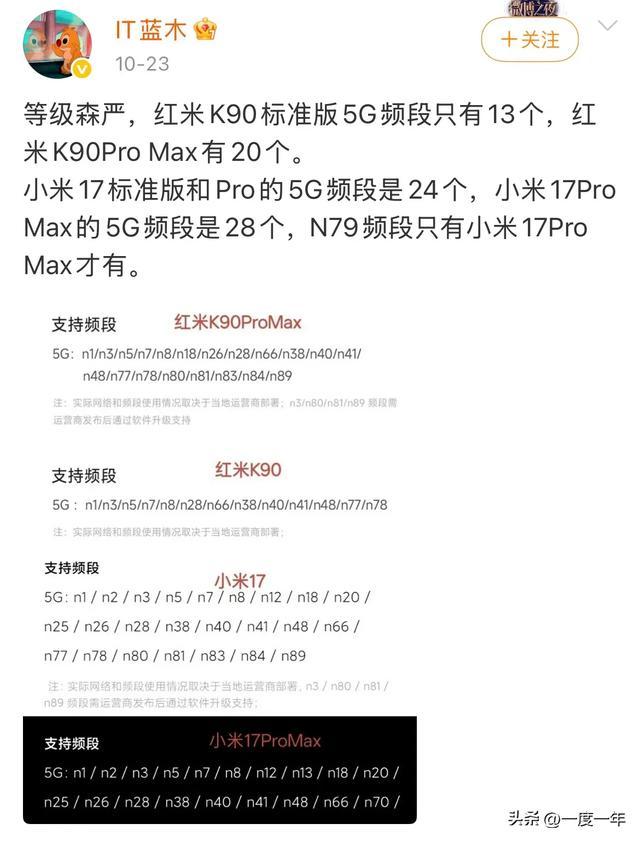 红米k90手机5G频段也分三六九等？揭露厂商差异化策略
