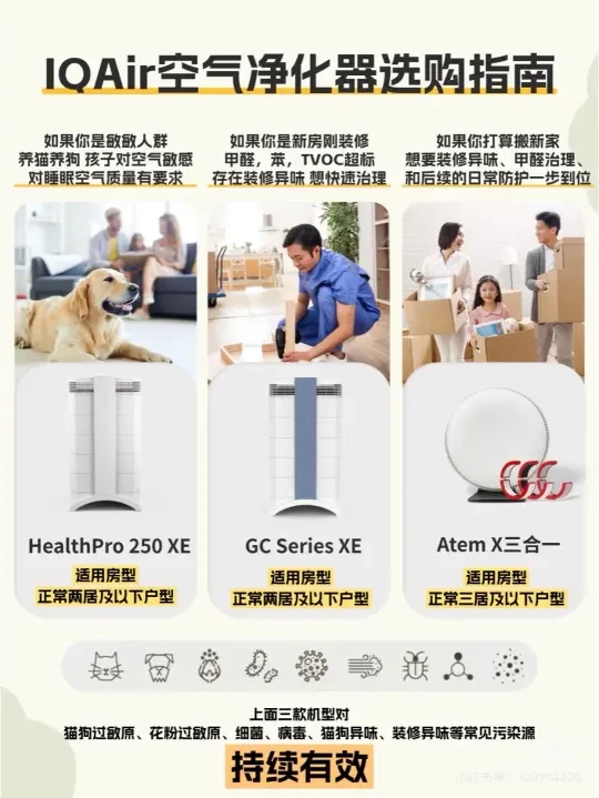 IQAir空气净化器怎么选？三款机型特性+选购指南一次讲清！
大家还在为如何选空气净化器纠结吗？尤其是敏感人群、新房装修党、搬家族，看这篇就够了！今天跟大家聊聊IQAir三款热门空气净化器的特性和区别