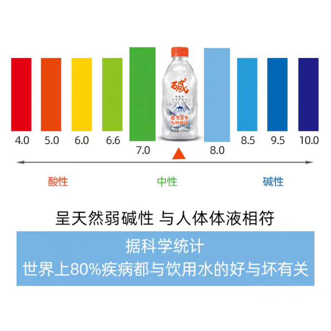 巴马百年饮用水