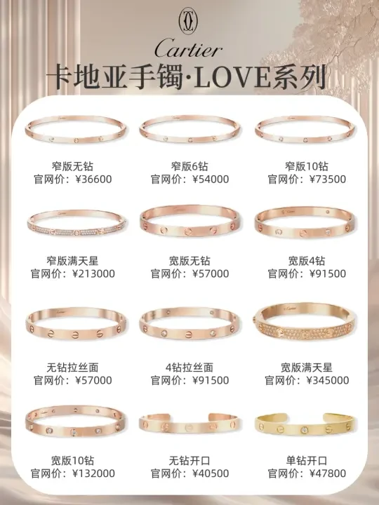 ✨卡地亚手镯经典合集｜看完就知道怎么选！