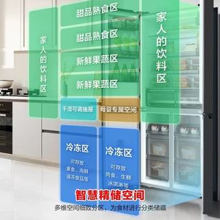 容声506L双系统循环冰箱：藏住全家新鲜，解锁生活质感