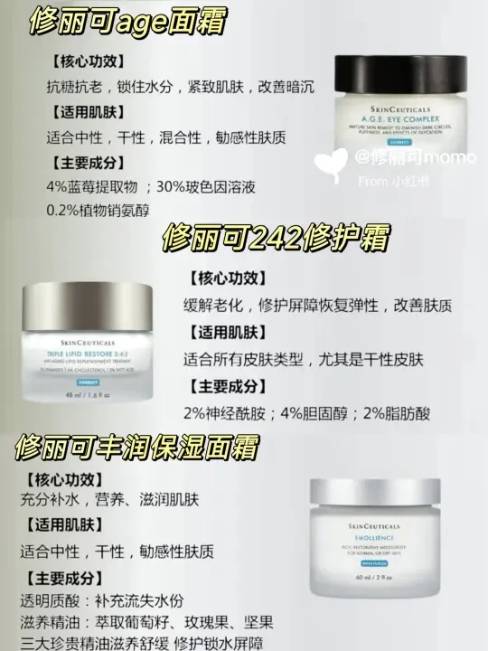 修丽可三款面霜怎么选❓