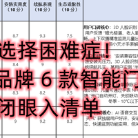 双11 篇零:告别选择困难症!3 大品牌 6 款智能门锁横评,家用闭眼入清单