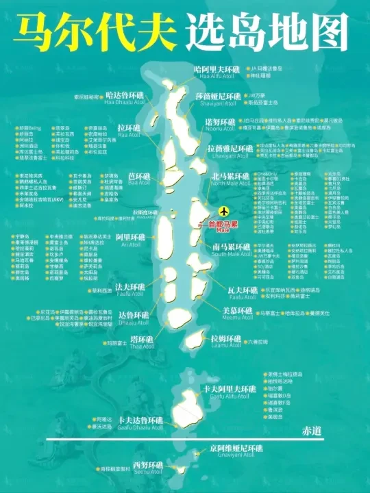 马尔代夫🇲🇻｜最强选岛攻略一篇就够‼️