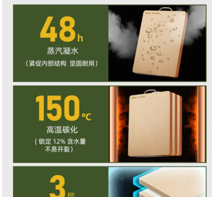 荣事达砧板