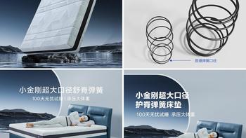 【2025年10月31日】-【弹簧床垫】-【国补】商品推荐