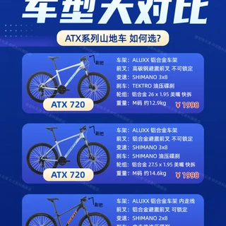 捷安特 vs 美利达自行车？200+用户真实体验告诉你怎么选