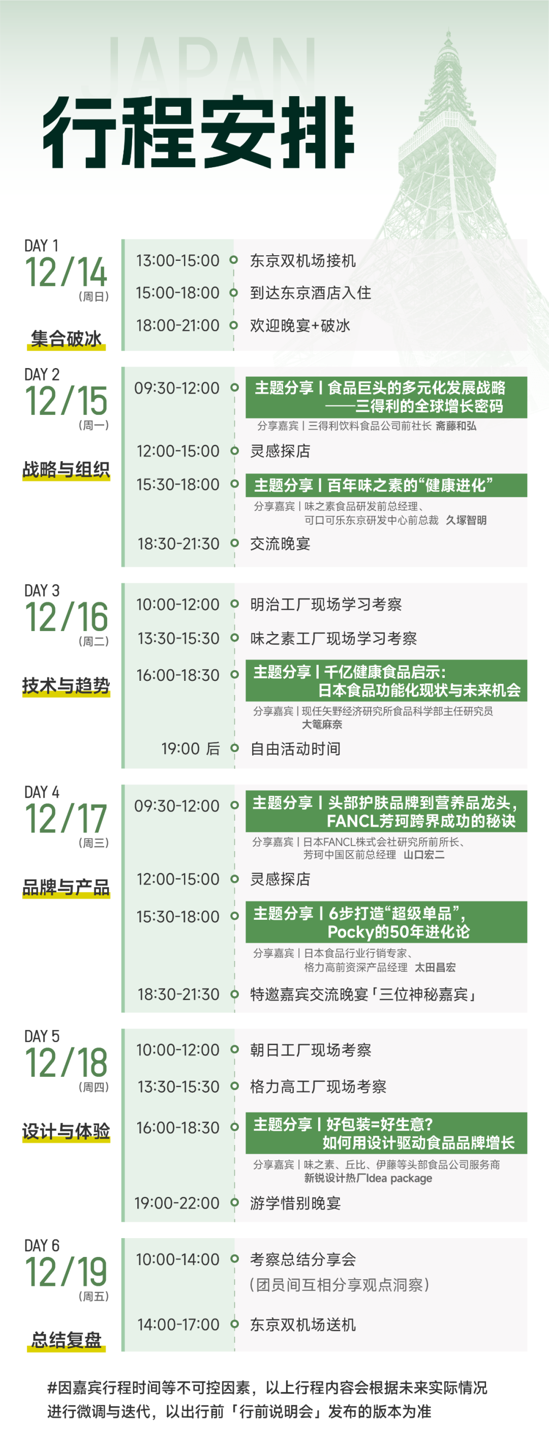 提前26天售罄!玲听日本研学二期招募圆满收官,三月再启航