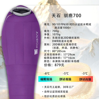 深秋初冬，出行正当此时——5款主流700g鸭绒睡袋及露营地推荐