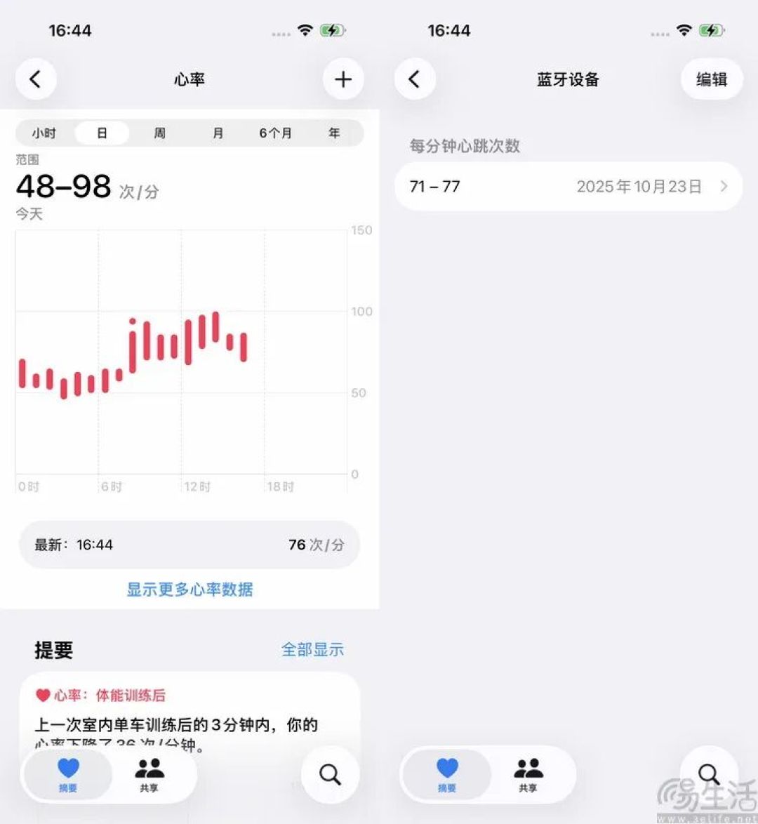 苹果AirPods Pro 3详测:佩戴更稳,降噪依然无敌