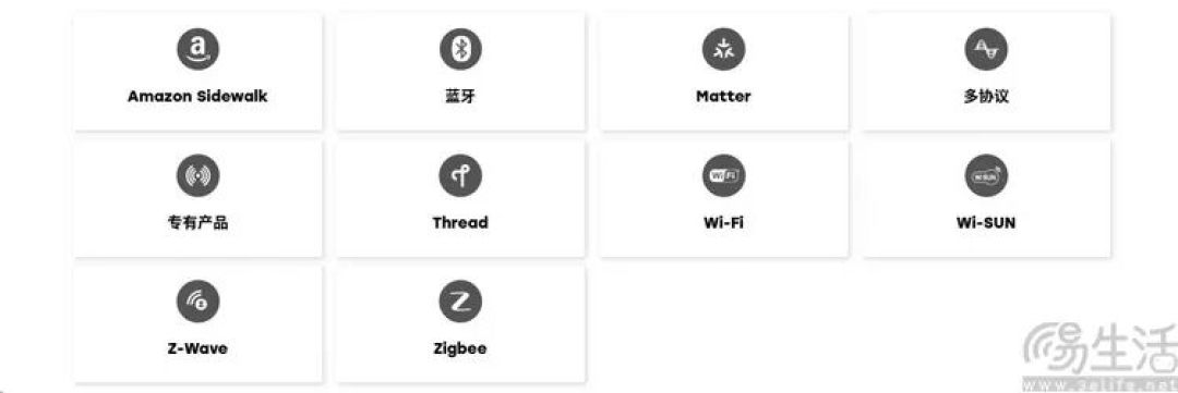 物联网芯片应该怎么做？我们和行业第一聊了聊