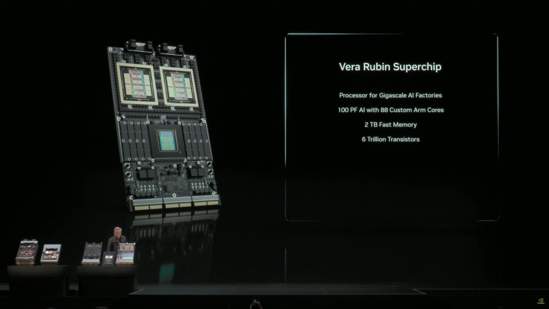 英伟达首次展示下一代Vera Rubin超级芯片,明年将量产两大GPU