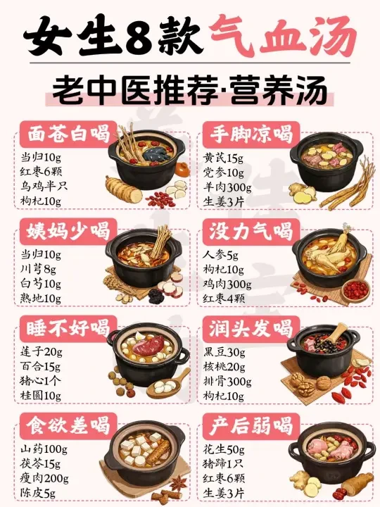 一碗营养汤，胜过十张面膜。