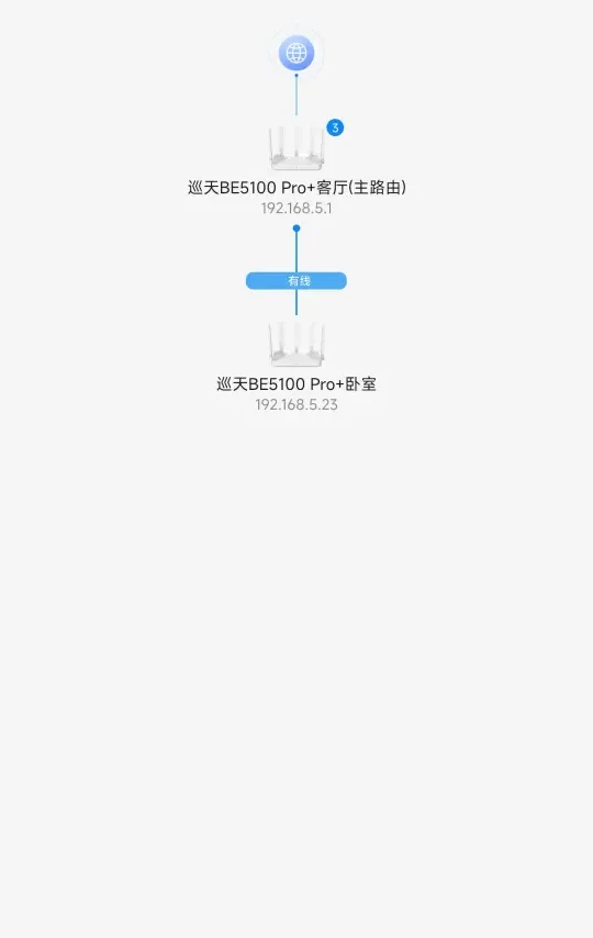 中兴路由，9月打卡：星云MAX全2.5G有线路由
