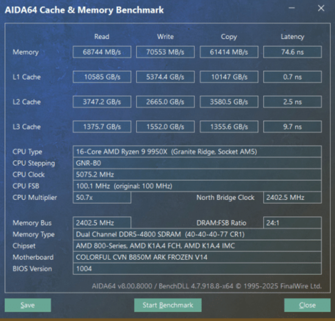 七彩虹CVN B850M ARK FROZEN V14主板评测:全面进化的方舟