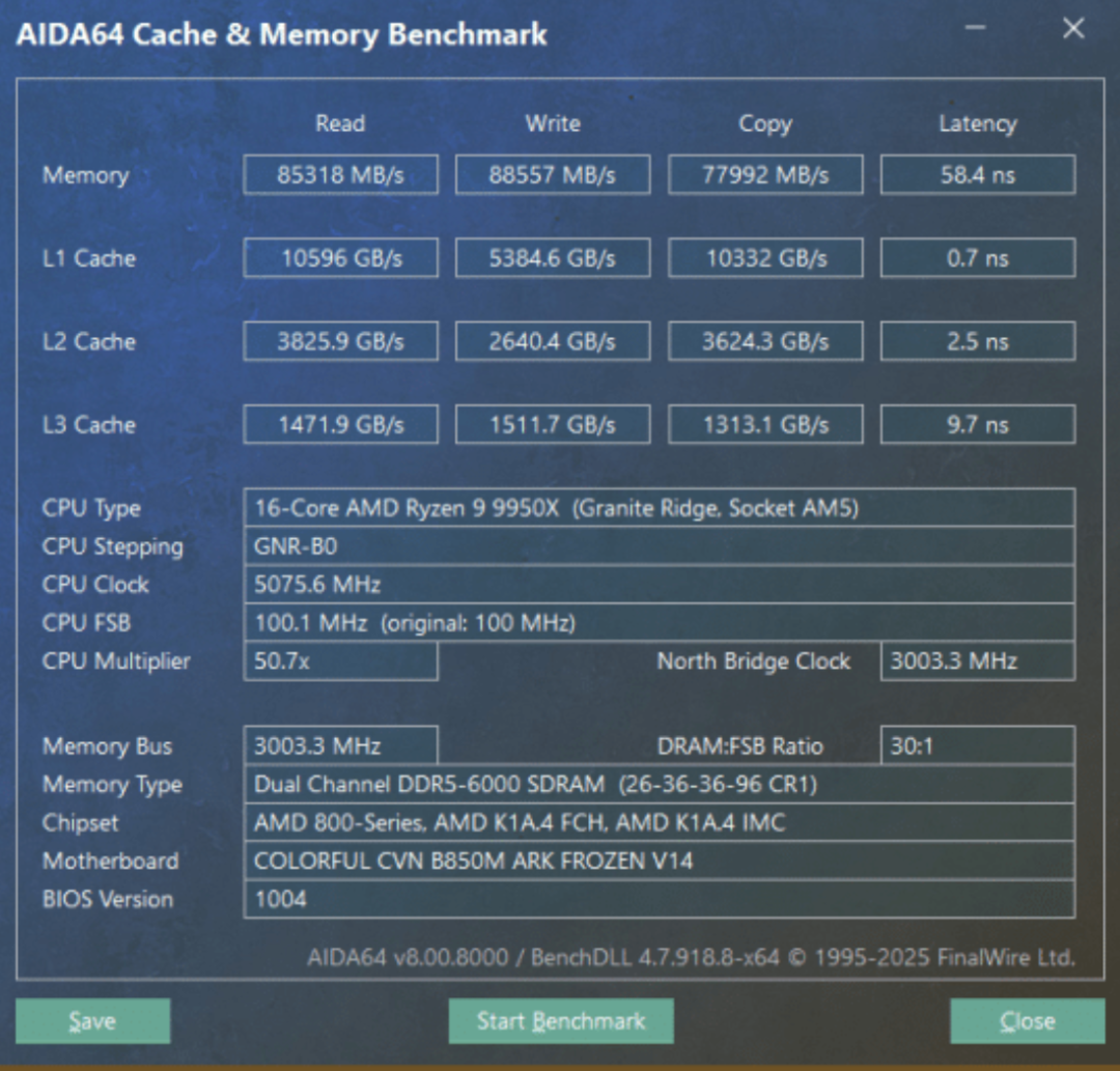 七彩虹CVN B850M ARK FROZEN V14主板评测:全面进化的方舟