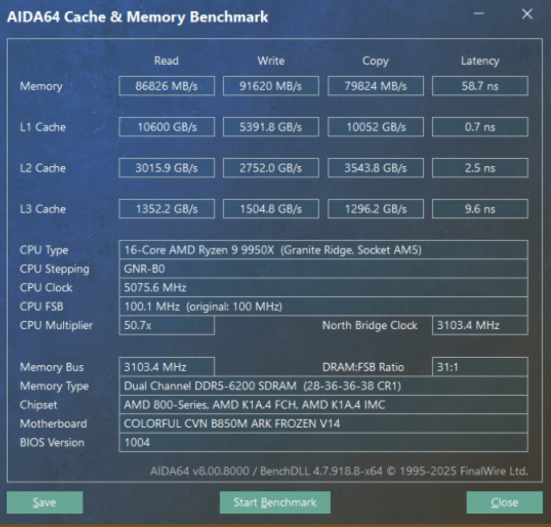 七彩虹CVN B850M ARK FROZEN V14主板评测:全面进化的方舟