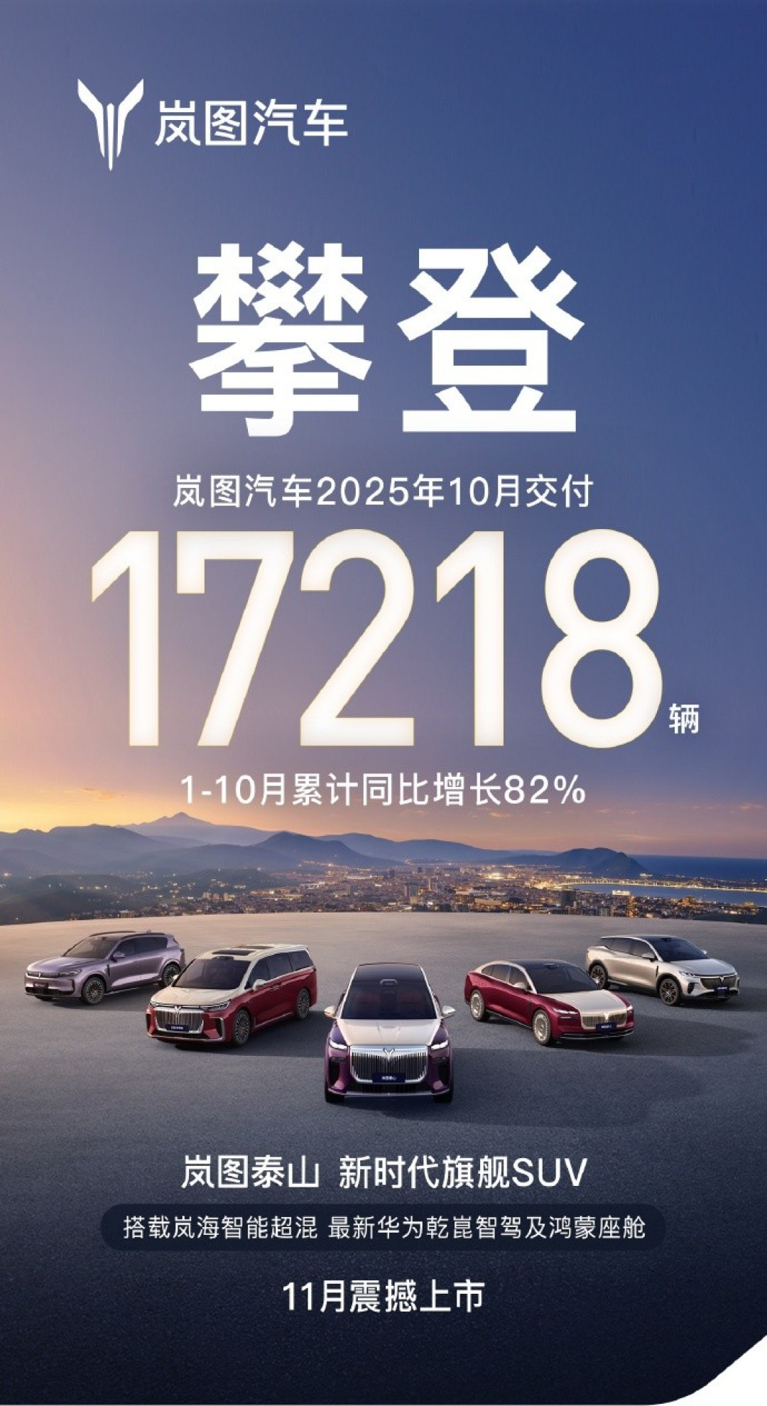 岚图10月交付17218台,旗舰SUV泰山将上市