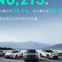领克10月销量破4万，双增长彰显品牌向上势能