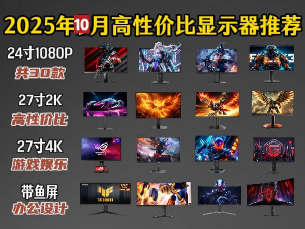 【建议收藏】2025年10月高性价比显示器选购指南 精选30款全品牌+全尺寸1080P、2K、4K高刷办公_设计_电竞显示屏推荐清单,新手小白必看攻略!