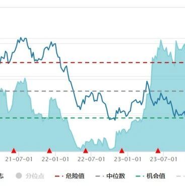 智能眼镜爆发、AI基建加速：元宇宙产业迎来“软硬协同”新阶段
