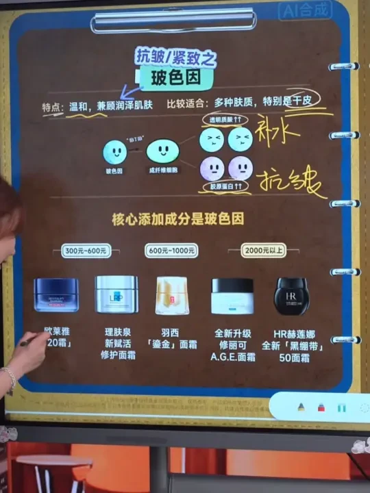 2025李佳琦双11面霜小课堂——抗皱之玻色因篇