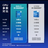 Intel Ultra 5 230F vs i5-14600KF？双11装机CPU怎么选，用户实测观点全汇总