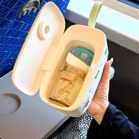 小熊便携消毒盒值得入手吗？65%用户力挺，35%质疑实用性