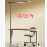 米家小米大路灯Pro全光谱台灯学习灯入座感应智能护眼灯购买分析