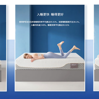 2025年助眠枕头深度测评：从材质到场景的全方位解决方案