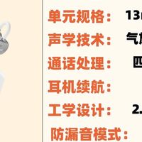 开放式耳机那款音质好？十款好音质开放式耳机排行榜推荐。