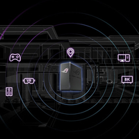 Banana Pi R4 vs 华硕 ROG 魔盒 Pro？68位用户真实体验告诉你答案