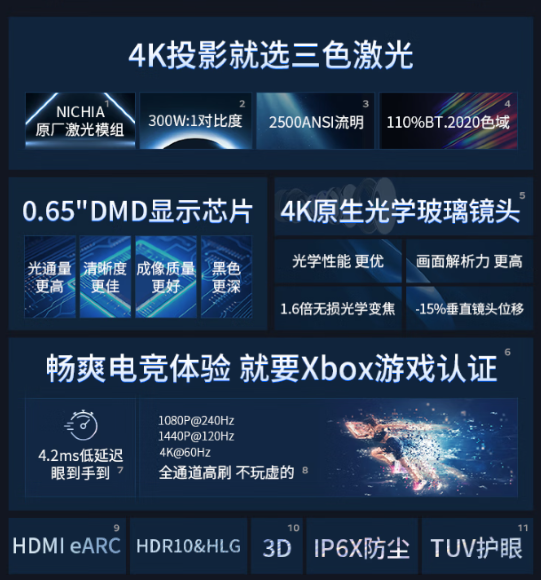 双11买对不买贵!优派LX700-4KUltra三色激光投影影游全能王特惠来袭