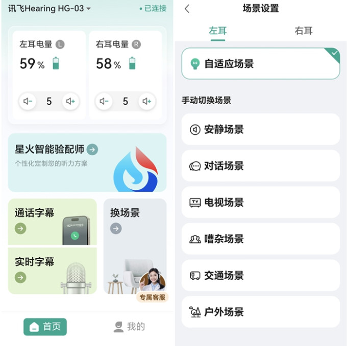 科大讯飞助听器